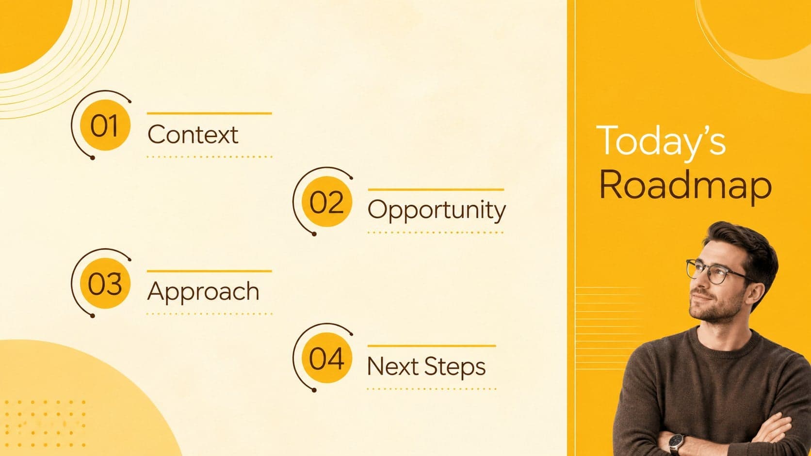 Yellow minimalist PowerPoint deck agenda with four clearly organized presentation sections.