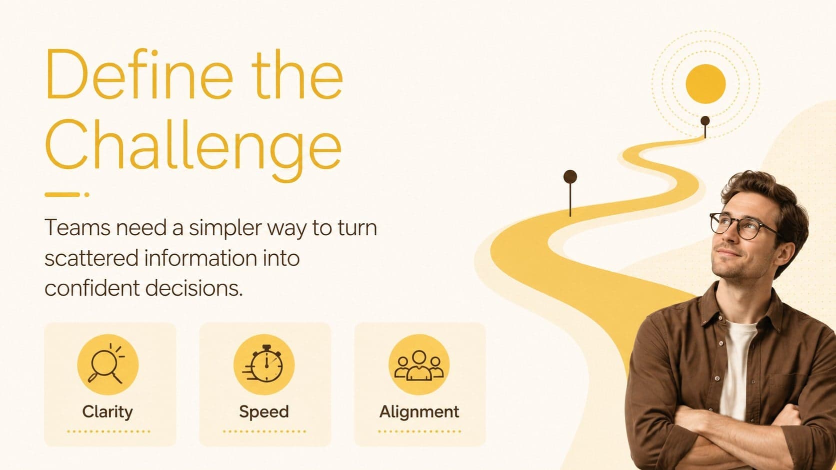 Professional yellow presentation layout explaining a project challenge with concise supporting points.