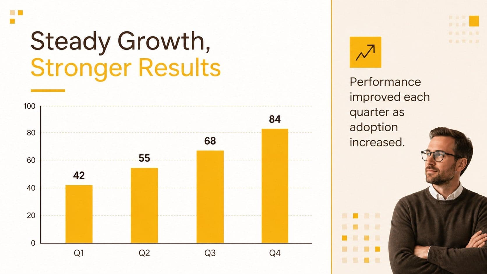 Sunny neutral presentation theme with an editable bar chart for quarterly growth.