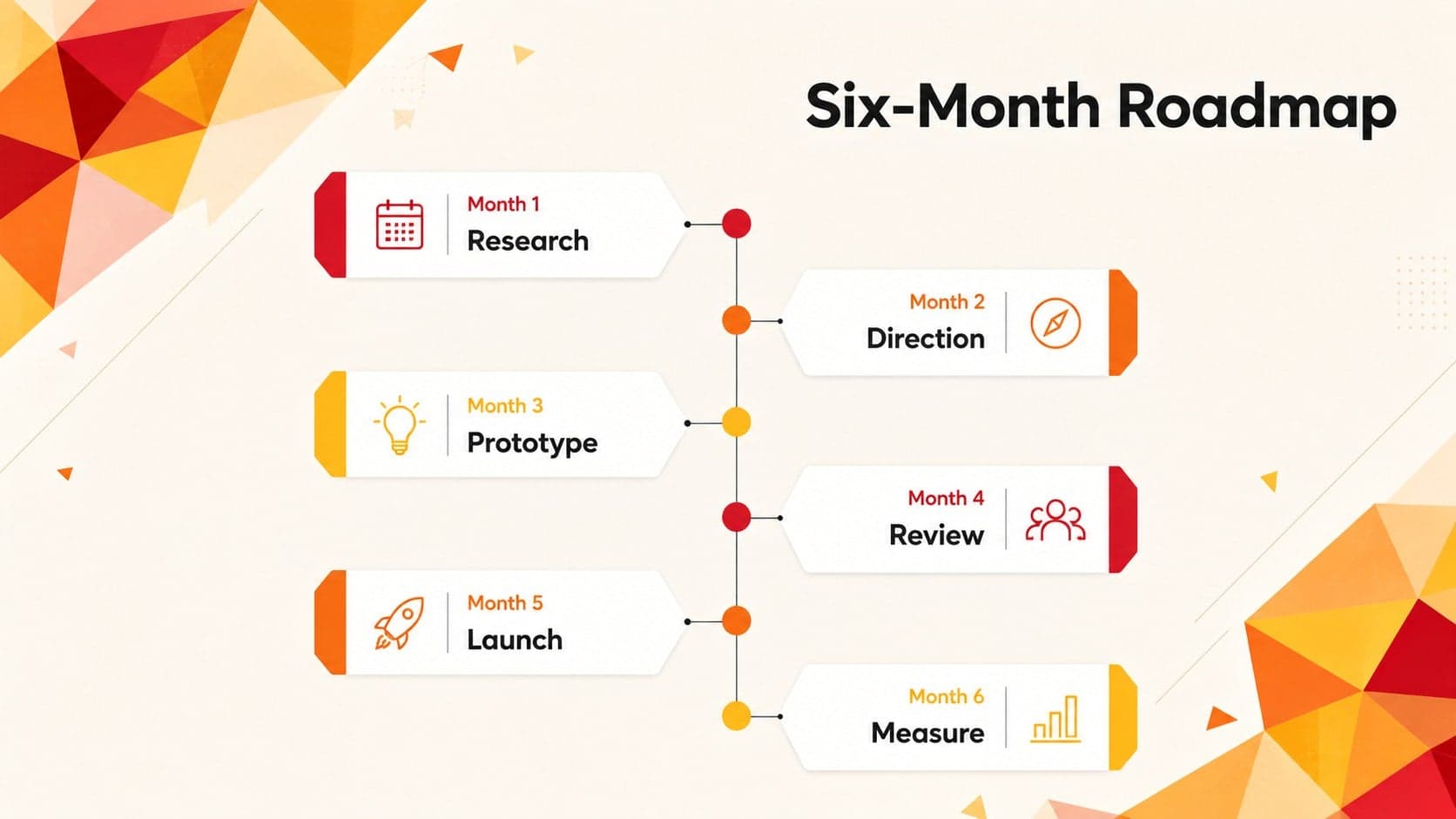 Modern geometry slides for marketing with a six-month milestone timeline in sunset colors.