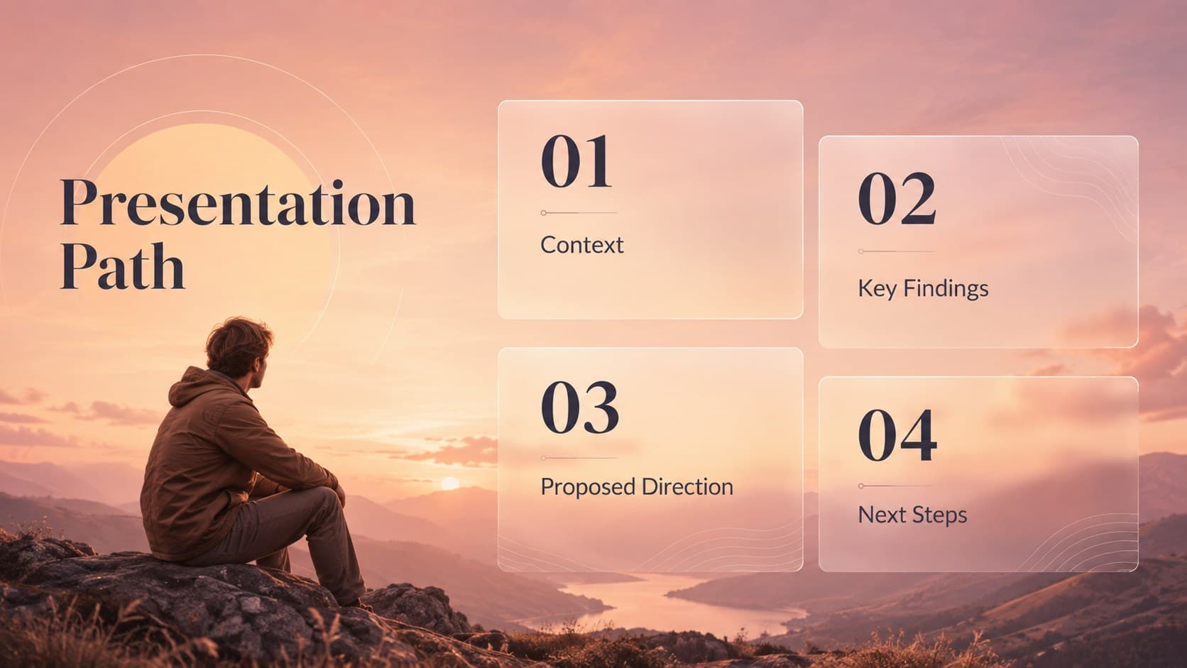 Sunset mountain presentation agenda with four numbered topics arranged in translucent panels.