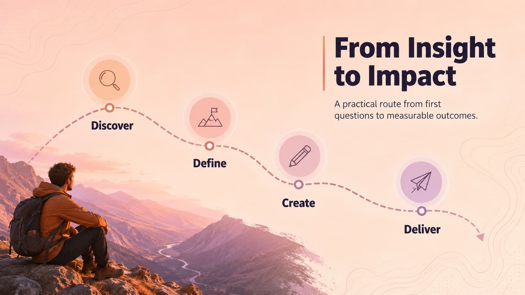 Warm gradient nature slide presenting a four-stage project timeline across a mountain valley.