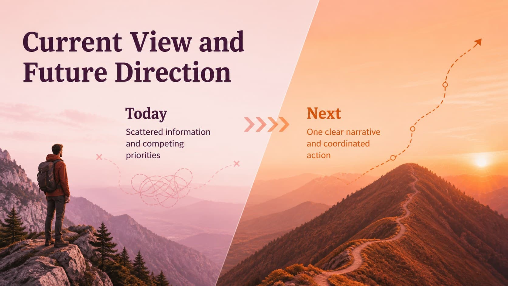Mountain scenery presentation slide comparing the current state with a focused future direction.