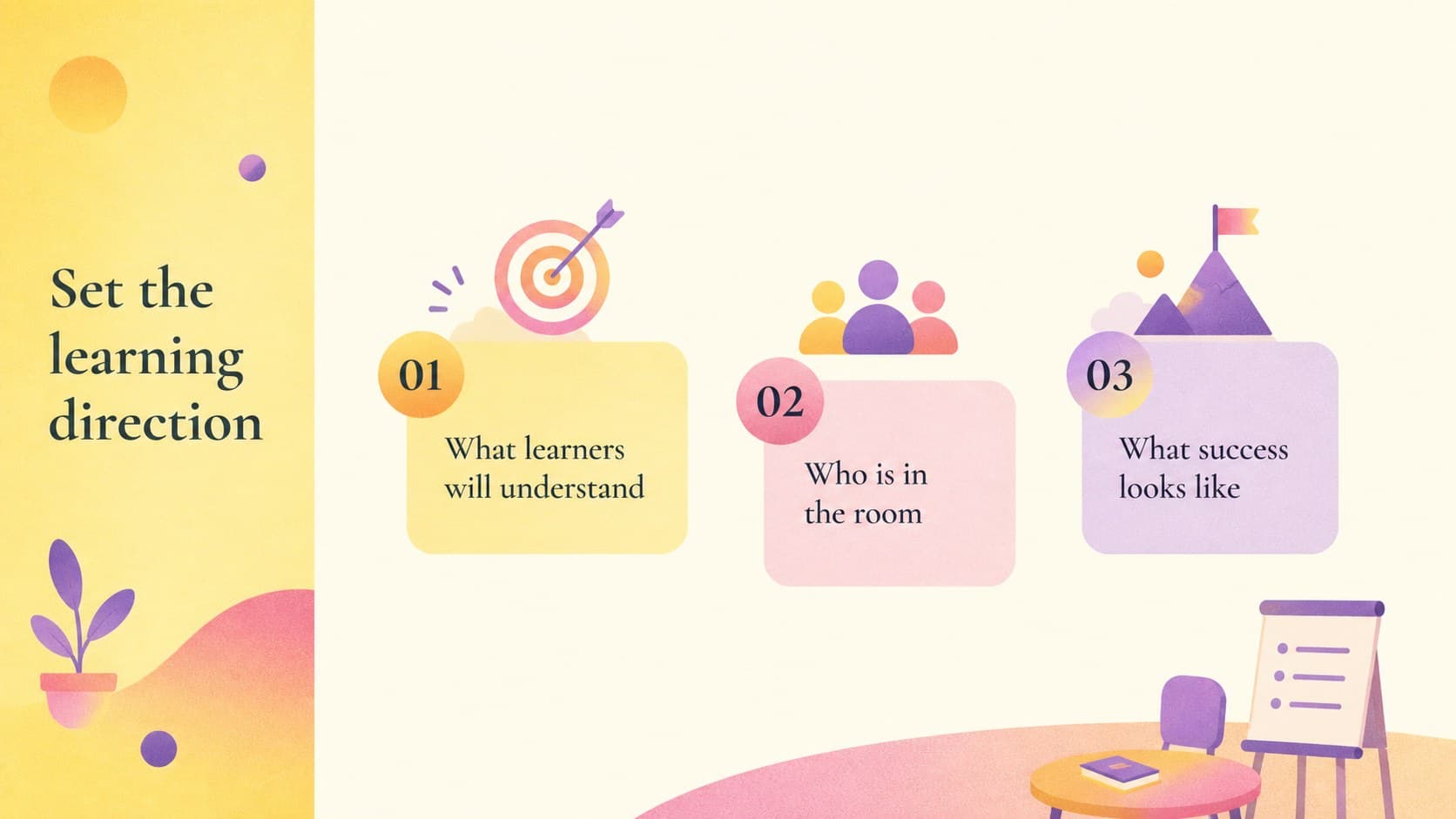 Lesson objectives slide showing colorful learning goals in an editable classroom presentation layout.