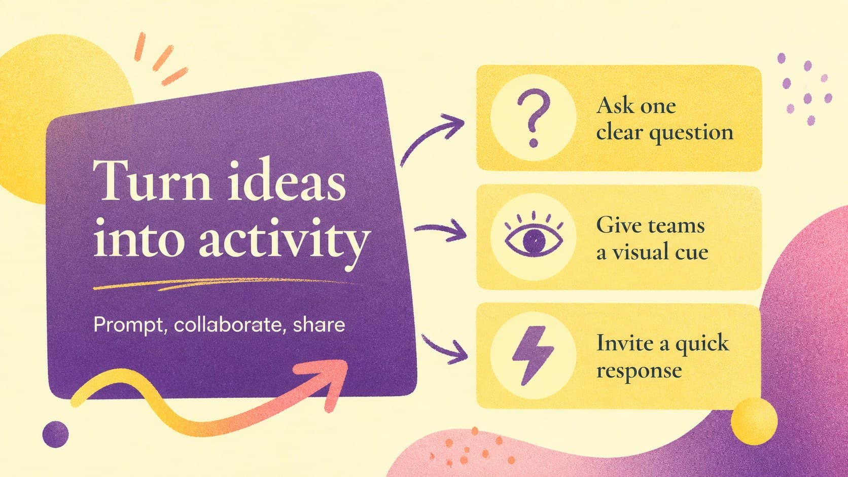 Creative classroom activity slide with prompt cards and space for interactive teaching instructions.