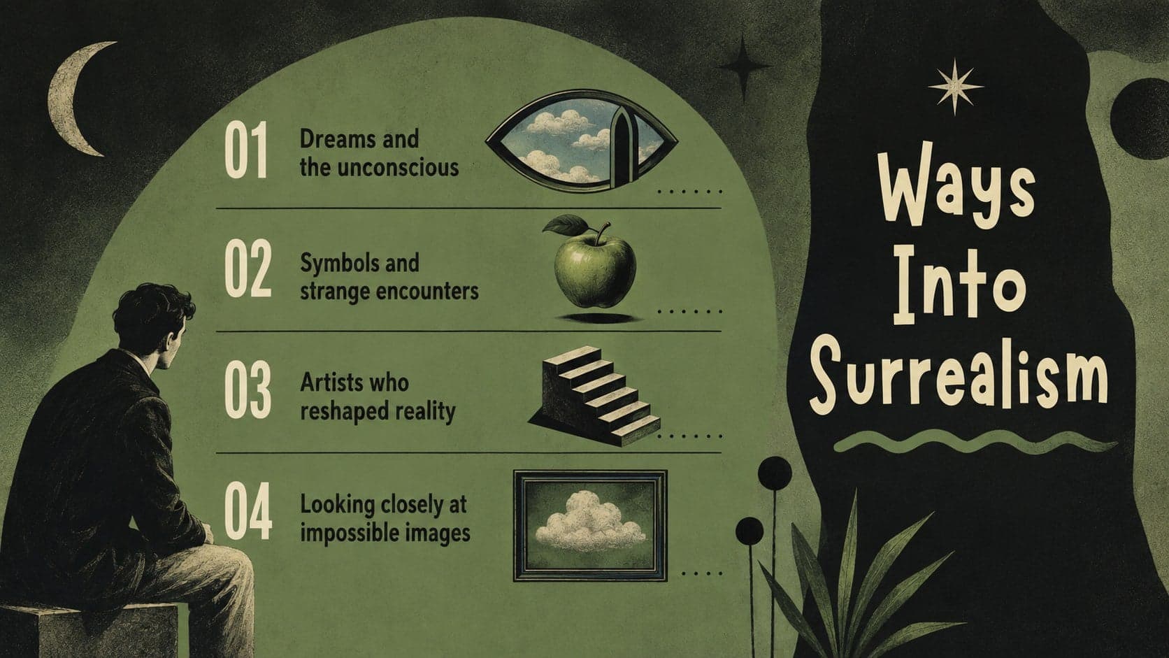 Green-and-black surrealism lesson presentation agenda introducing dreams, symbols, artists, and visual analysis.