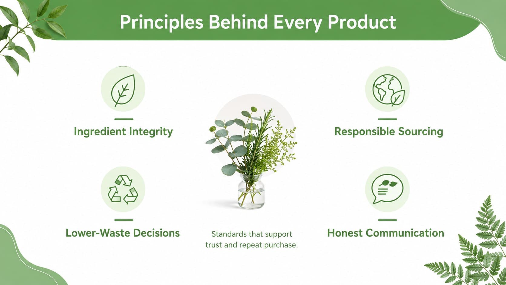 Ethical food brand funding presentation slide showing four principles for product quality and responsible growth.