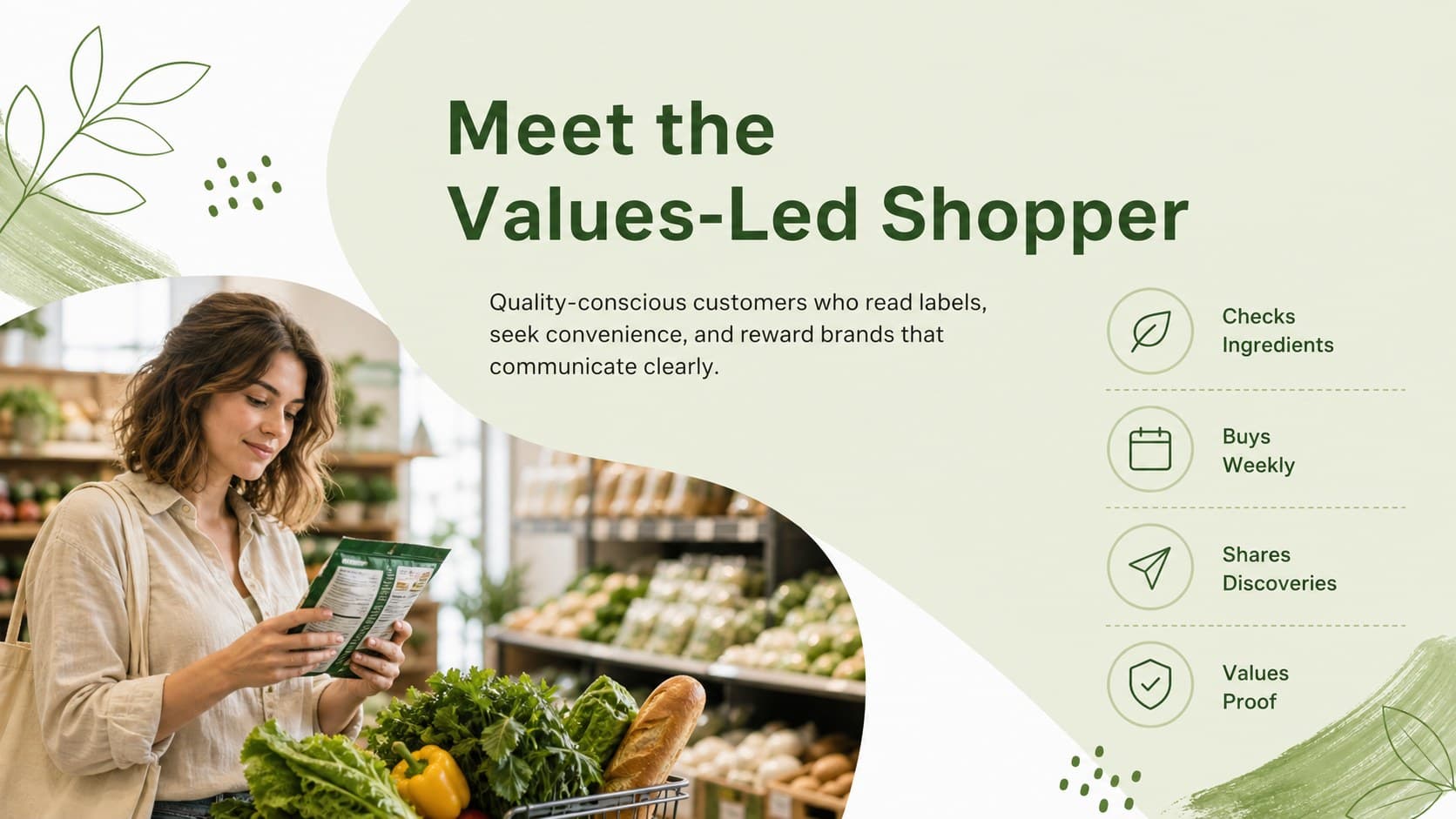 Food brand customer profile slide describing values-led shoppers in a sustainable grocery startup pitch template.