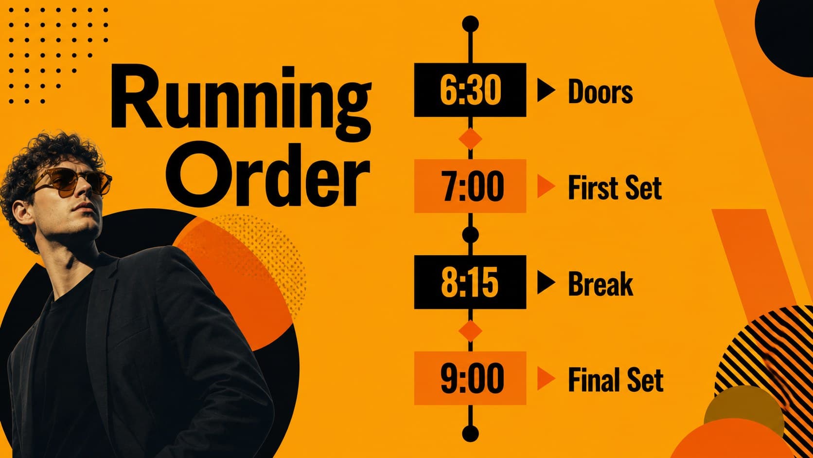 Schedule slide showing set times and transitions for a music festival schedule presentation.