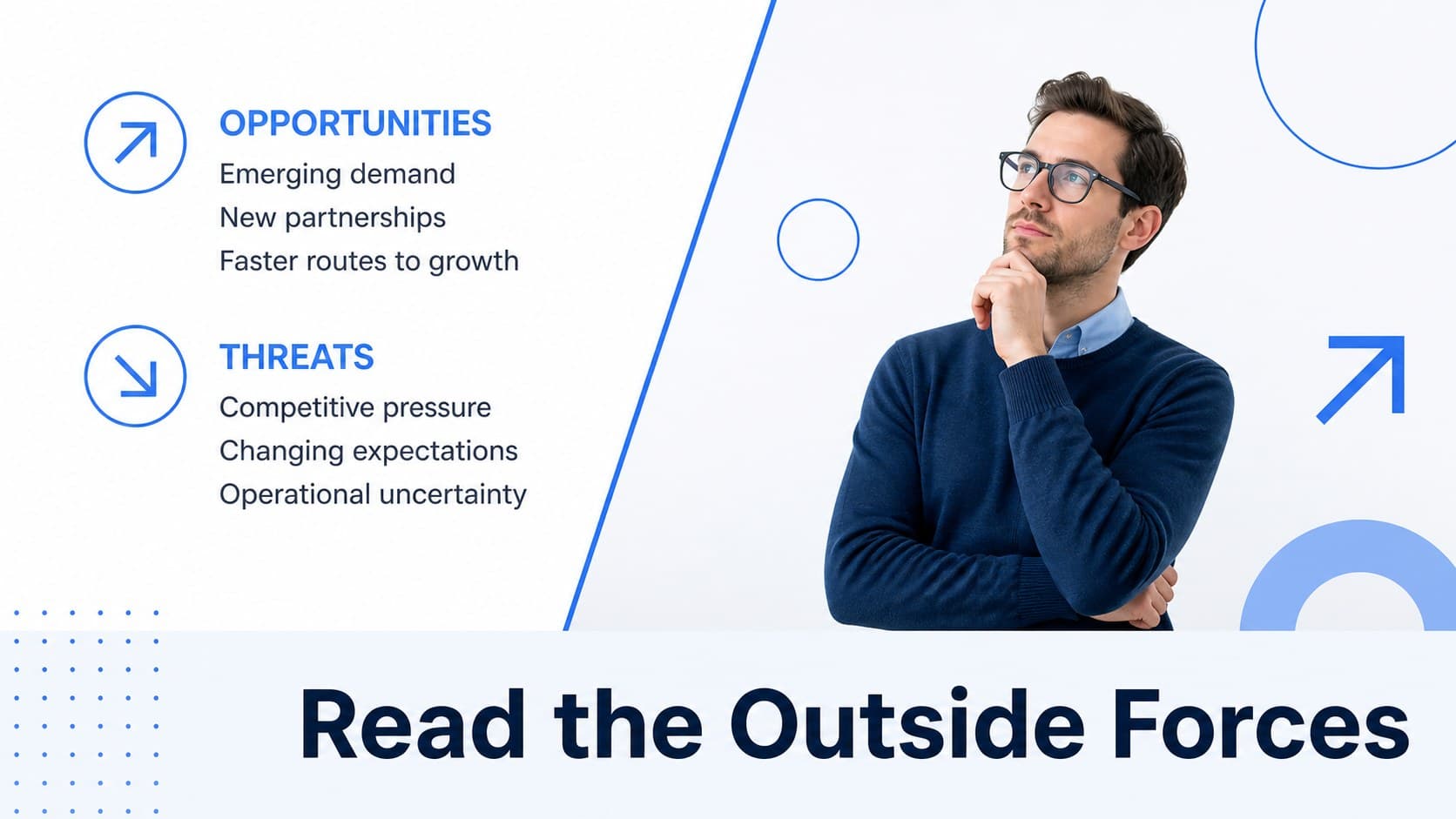 Opportunities and threats slide mapping external factors for a strategic planning presentation.