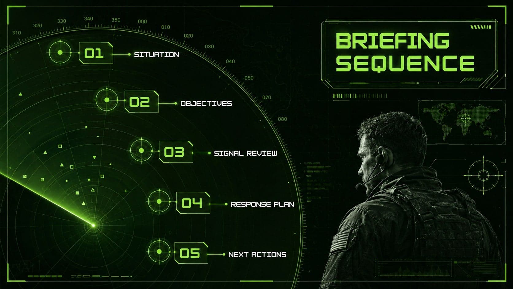 Green tactical radar interface agenda slide outlining five stages of an operational briefing.