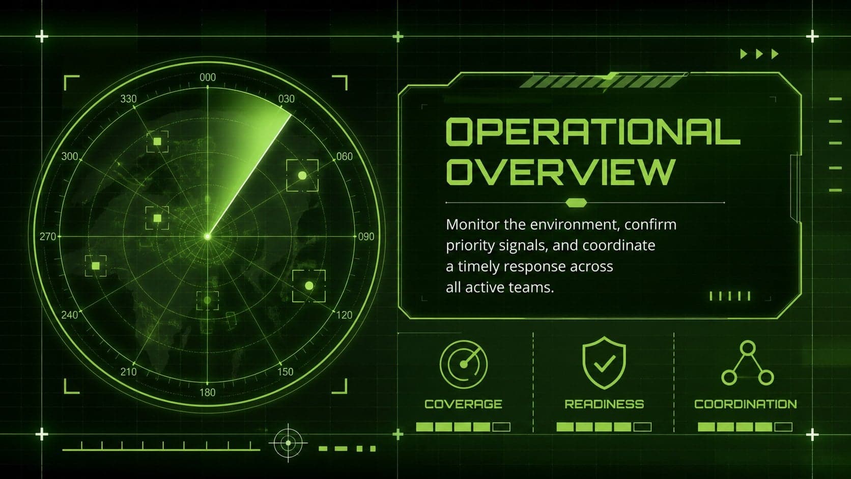 Tactical command center slide presenting a concise operational overview beside a circular radar graphic.