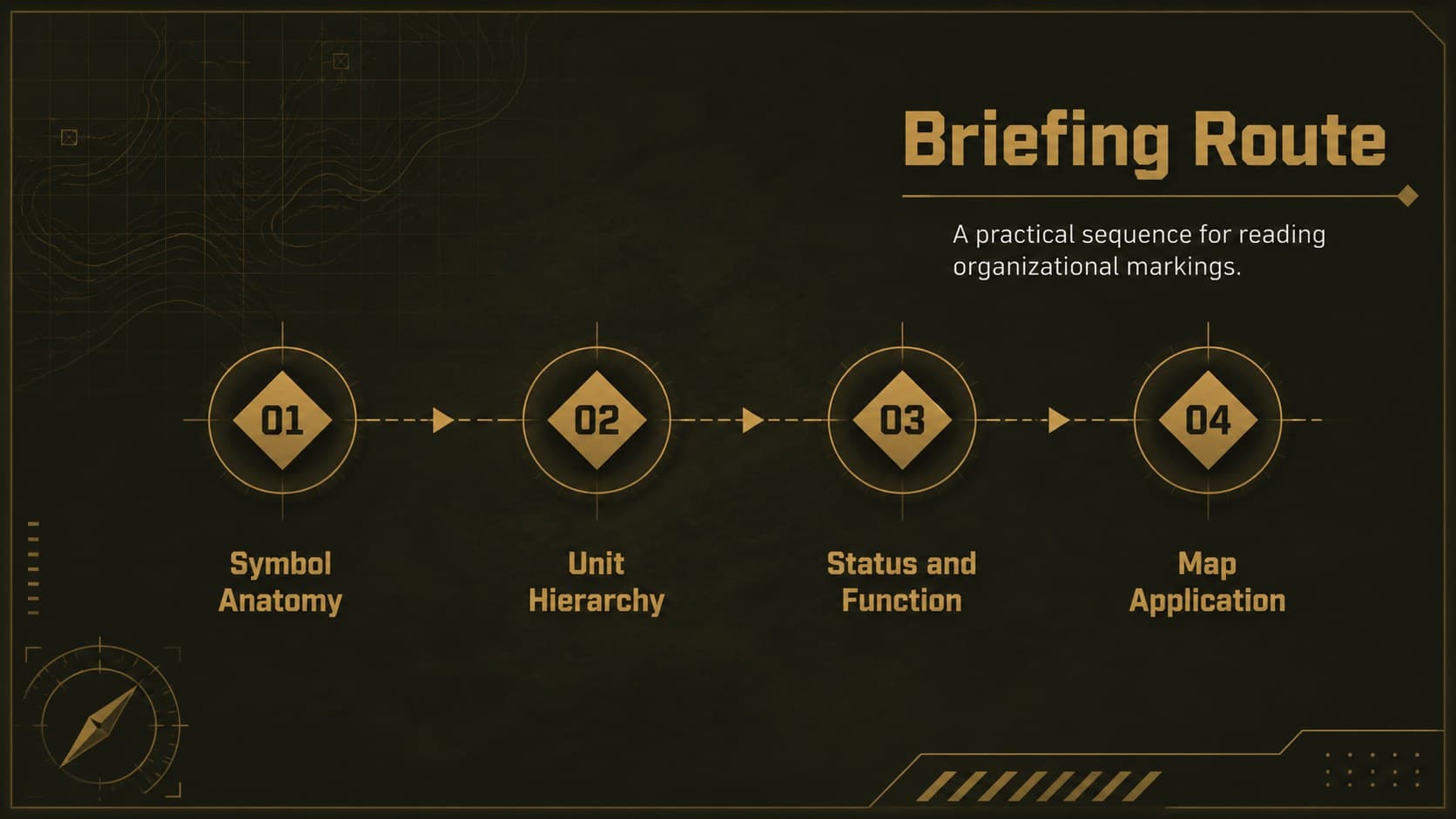 Agenda slide for a tactical unit insignia reference deck outlining symbol anatomy, hierarchy, status, and map use.