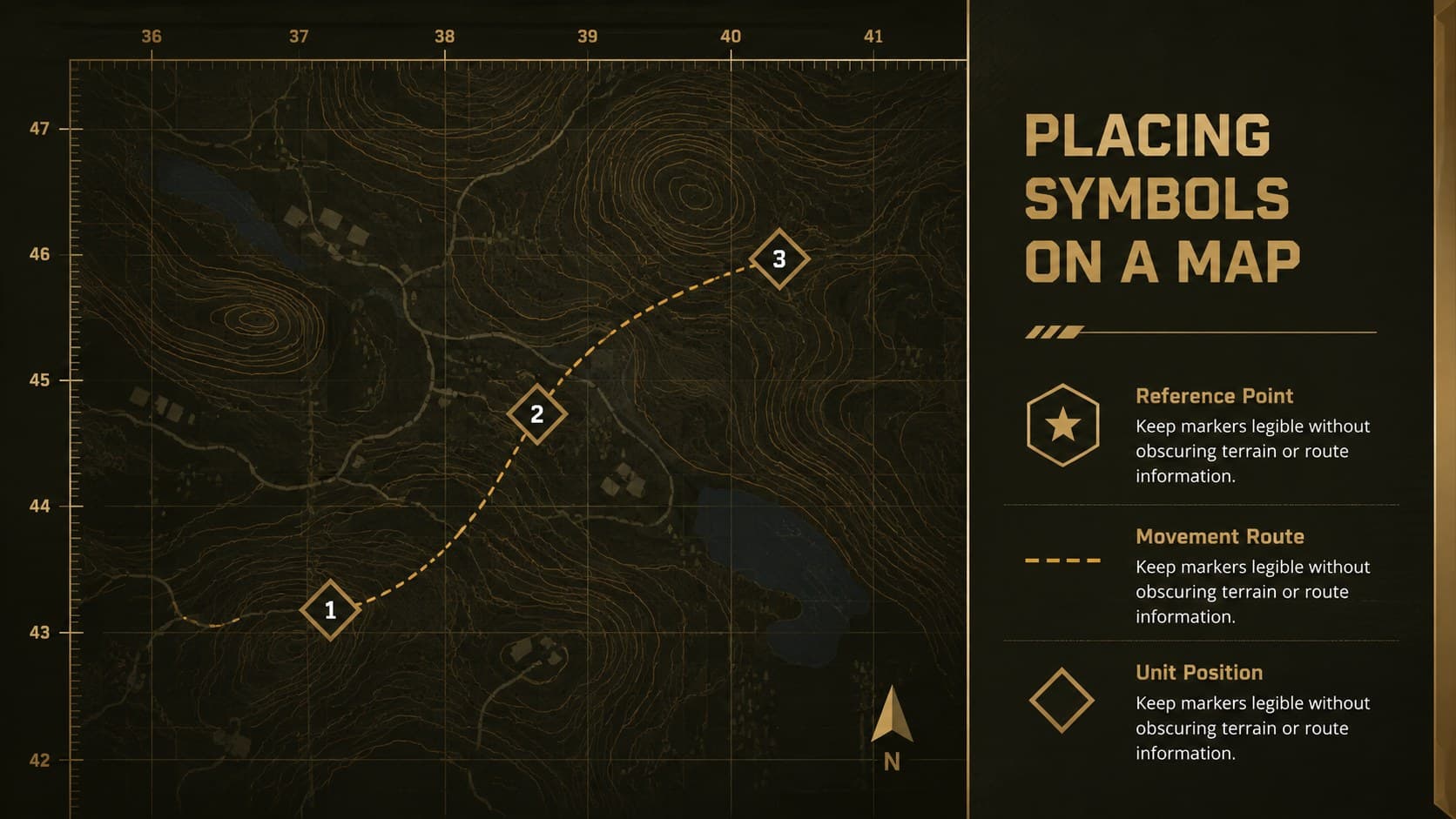 Operational map legend slide demonstrating clear placement of fictional unit symbols on a simplified terrain grid.