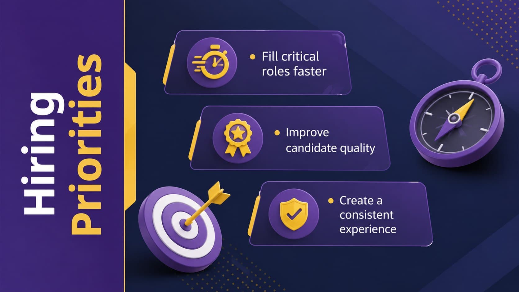 Hiring priorities slide outlining the business goals of a talent acquisition workflow.