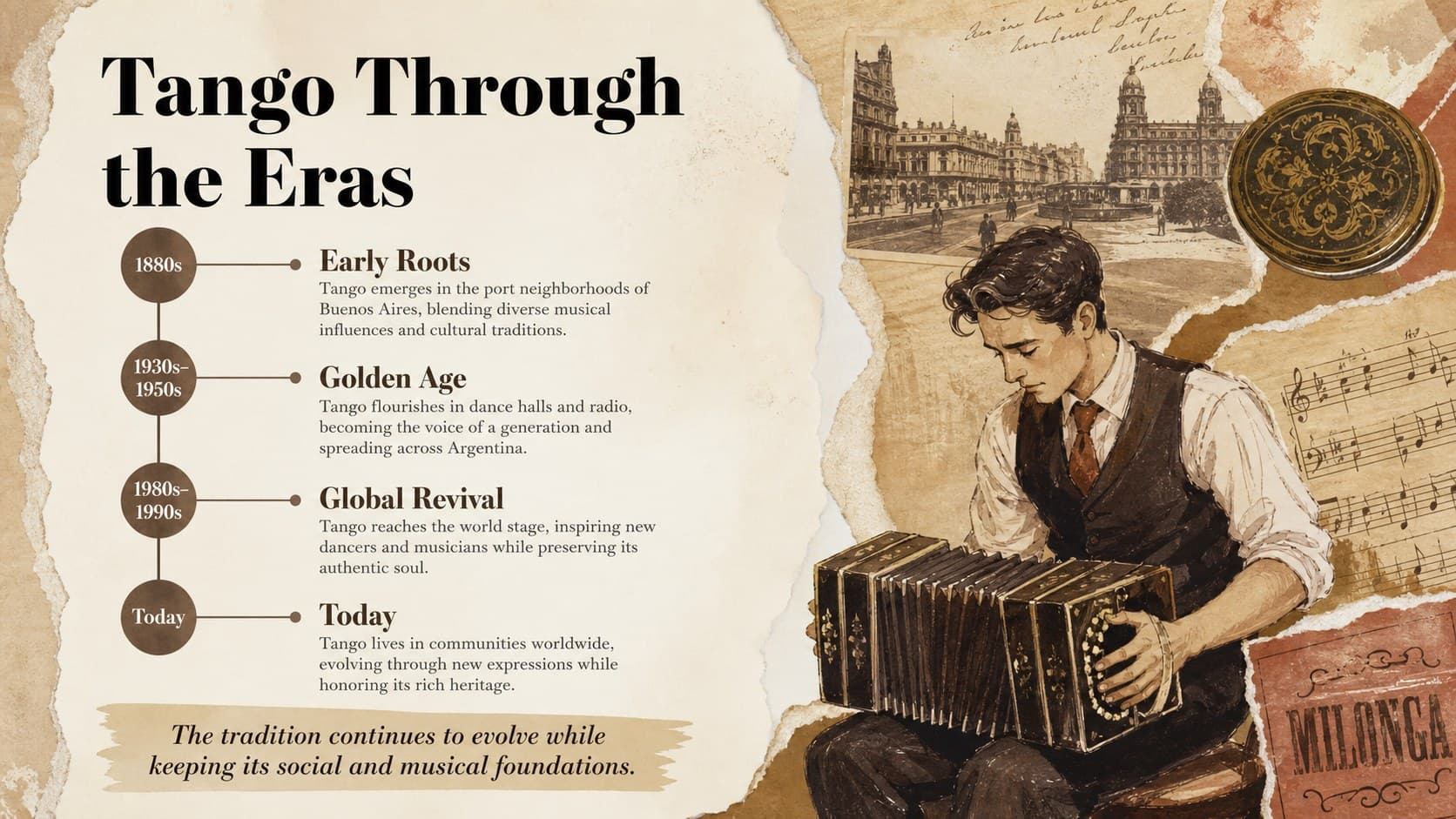 Tango history timeline highlighting its early roots, golden age, revival, and modern scene.