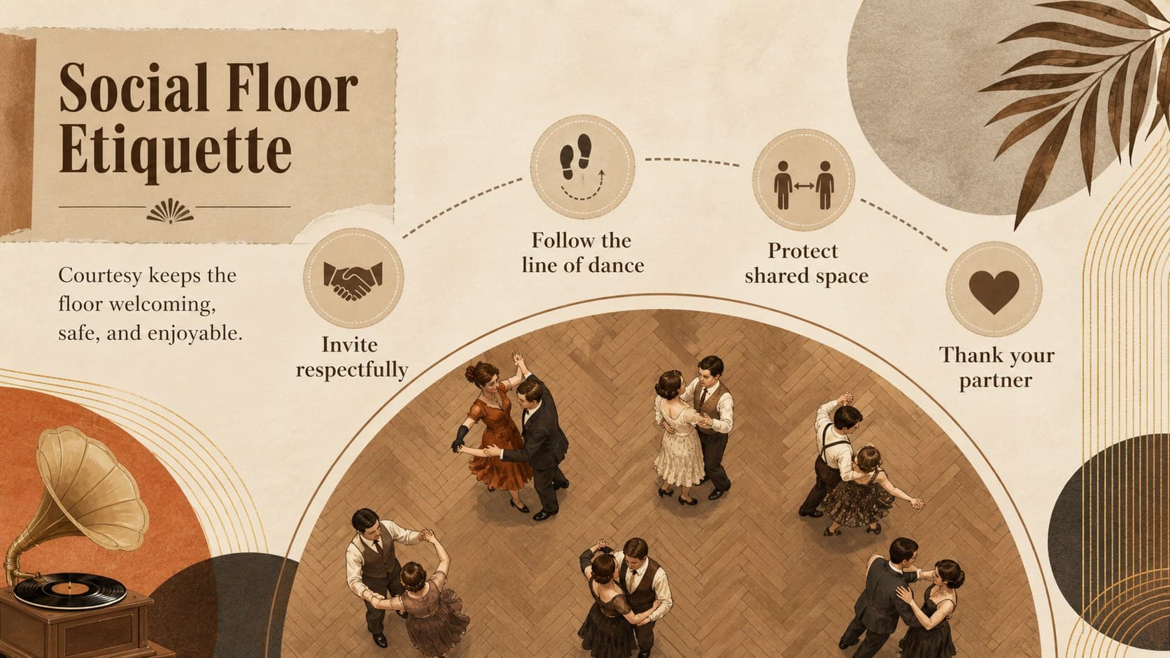 Tango workshop slide outlining invitation, floorcraft, awareness, and courtesy etiquette.