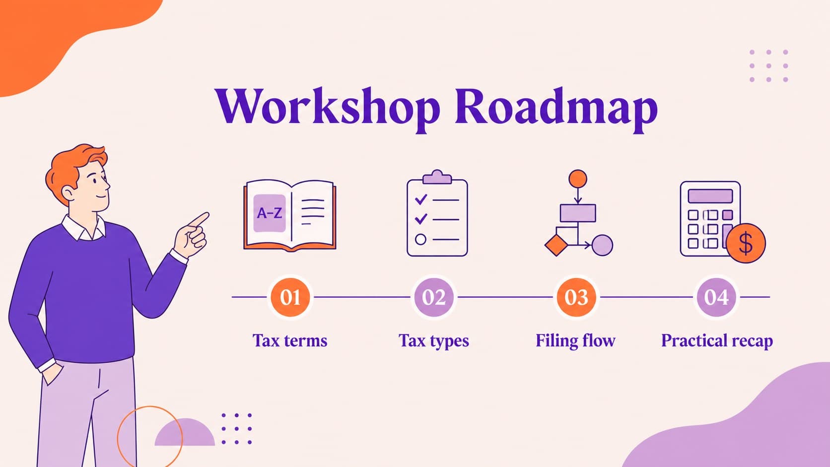 Agenda slide outlining a tax fundamentals training presentation with illustrated finance icons.
