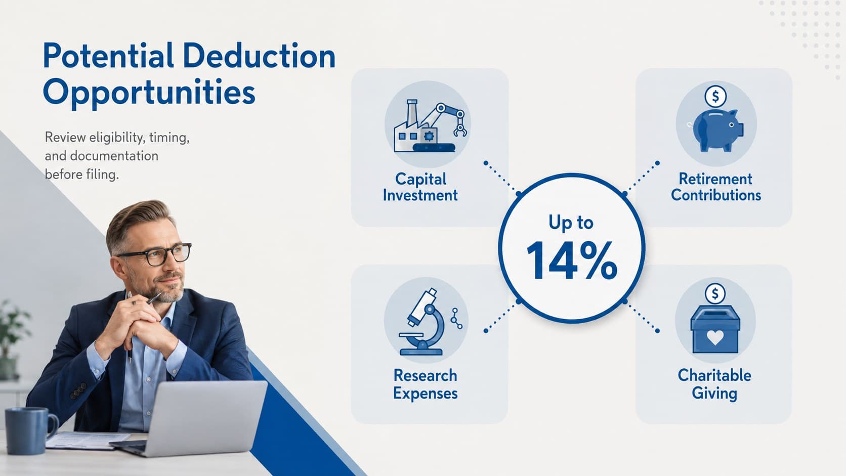 Financial consultant tax slide presenting four potential deduction opportunities with concise notes.
