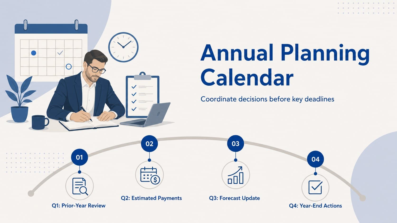 Year-end tax planning presentation slide showing a quarterly action calendar.