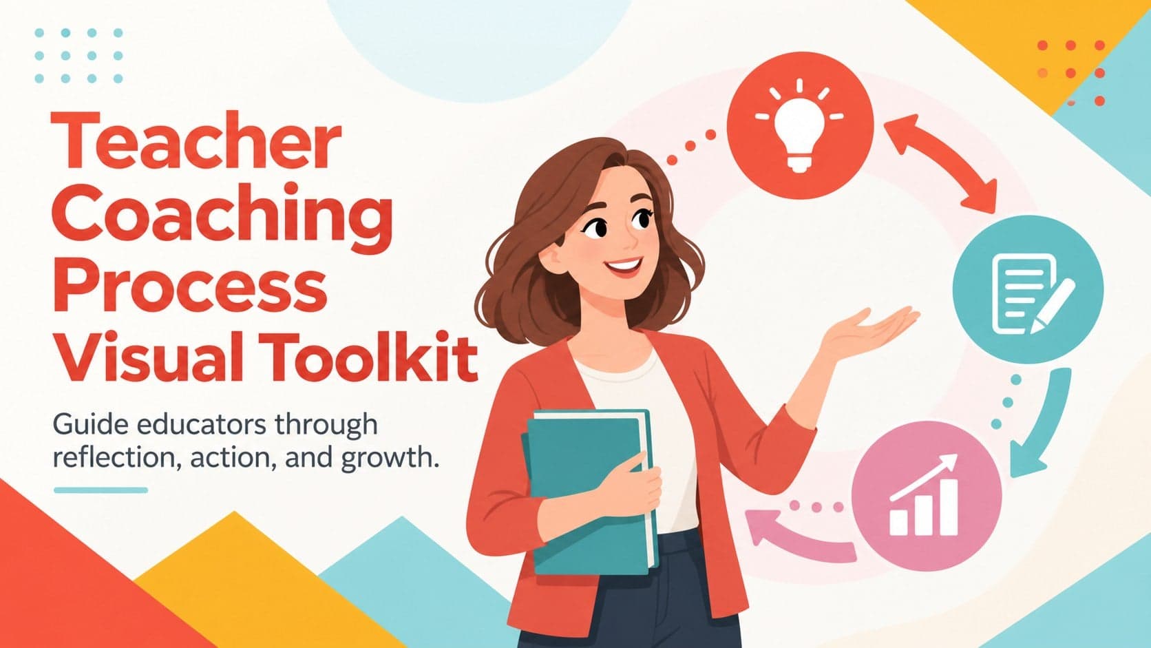 Teacher Coaching Process Visual Toolkit preview