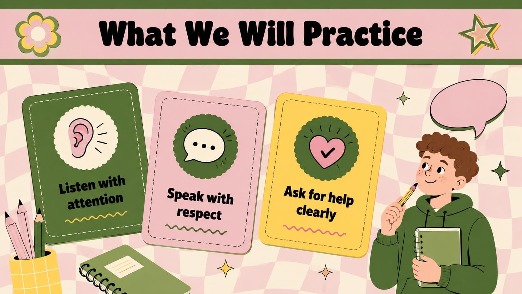 Retro middle school respect lesson slide outlining communication and classroom behavior goals.