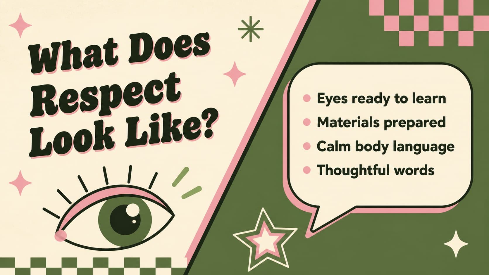 Illustrated classroom etiquette slide showing what respectful student behavior looks and sounds like.