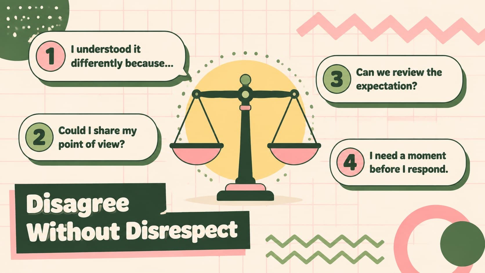 Middle school teacher respect lesson slide with sentence starters for handling disagreement.