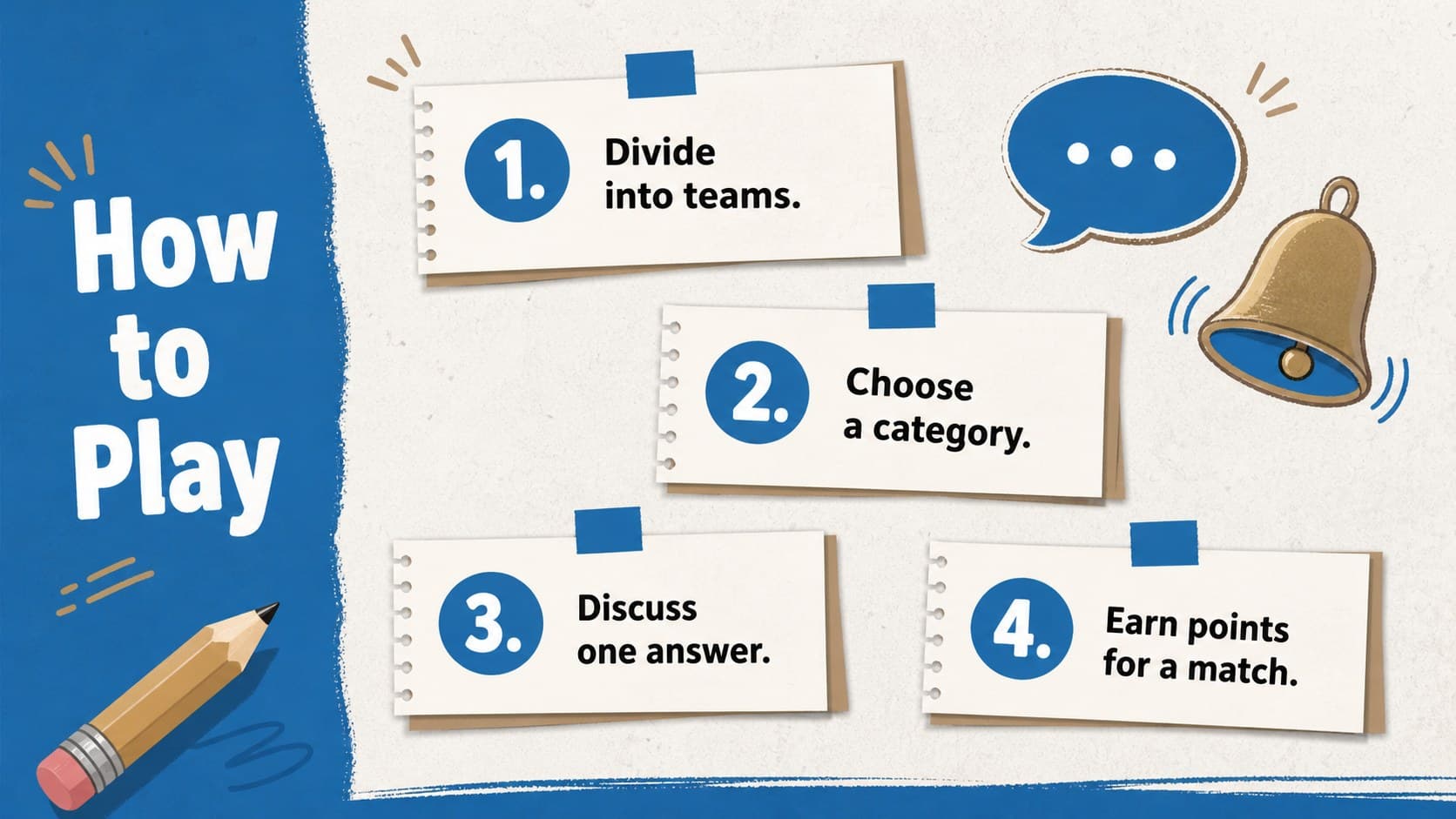 How to play page from an editable classroom team quiz with illustrated rules and icons.