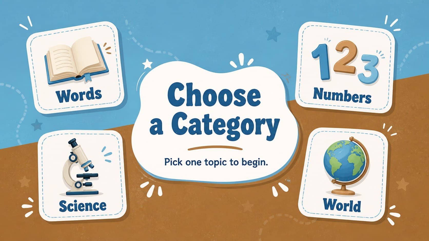 Category selection board for a subject review competition with four classroom topics.
