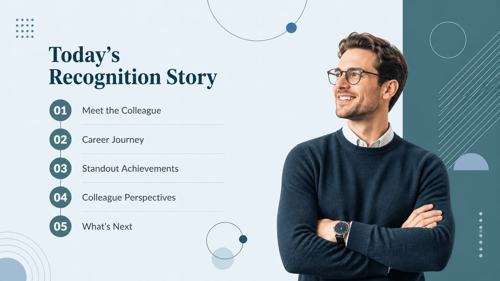 Employee recognition profile deck agenda outlining an introduction, career journey, achievements, and colleague perspectives.