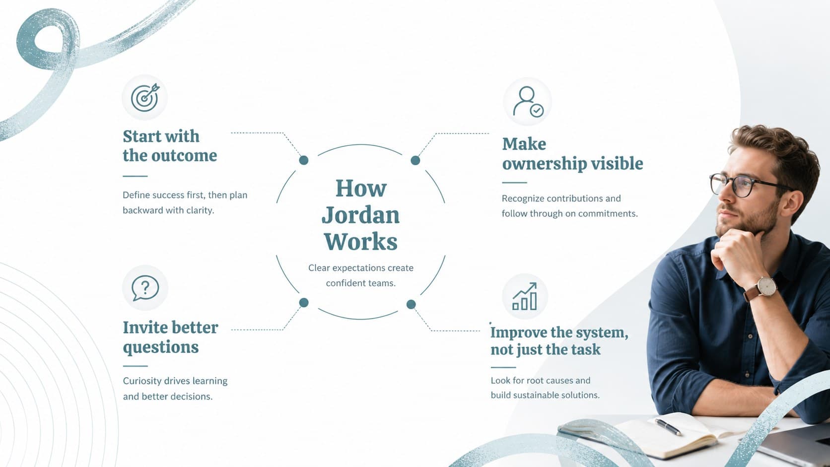 Teal staff profile slide sharing an employee's working principles through four concise statements.