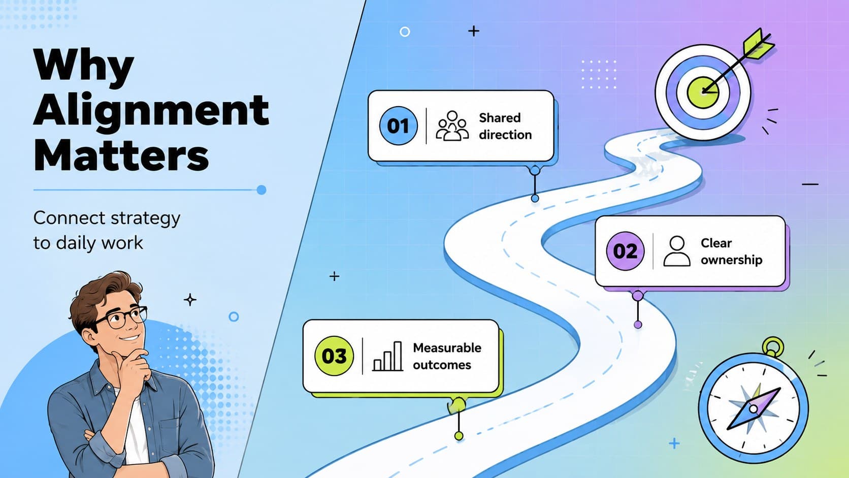 OKR purpose slide explaining how aligned objectives connect strategy, teams, and measurable outcomes.