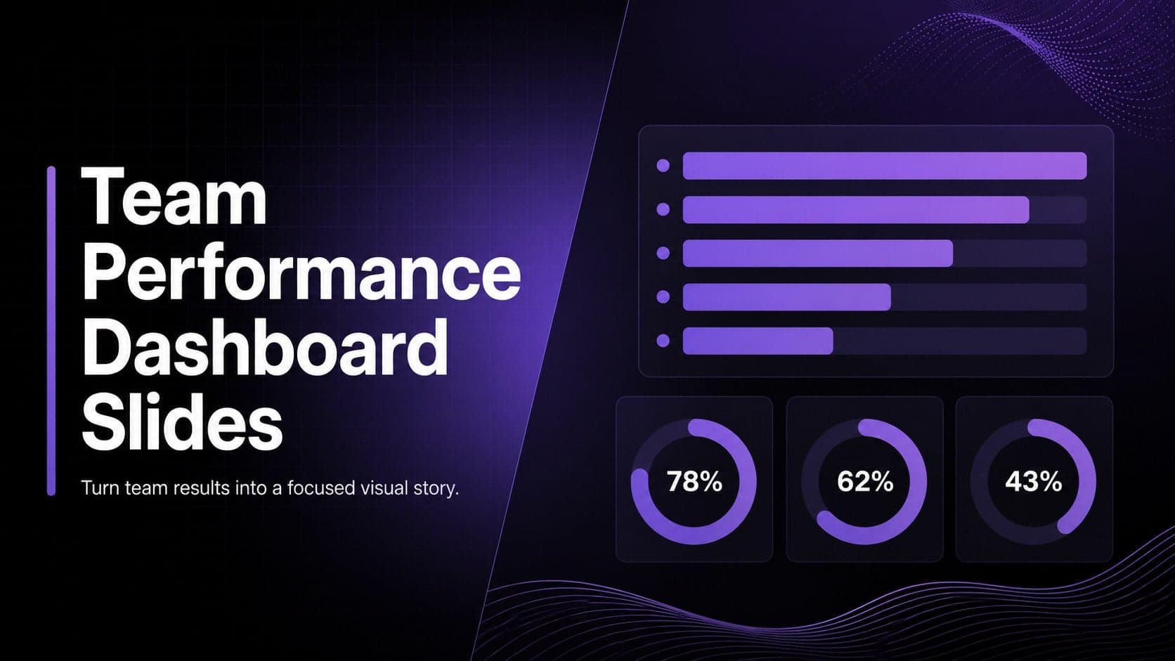 Team Performance Dashboard Slides preview