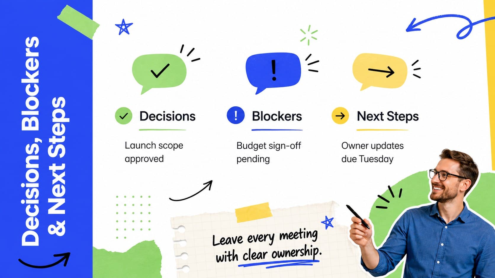 Decision and owner tracking deck slide summarizing outcomes, blockers, and next meeting priorities.