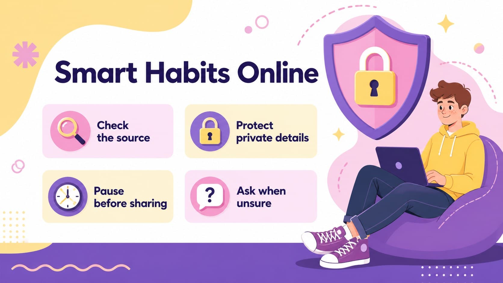 Online safety lesson slide presenting practical habits for responsible technology use.