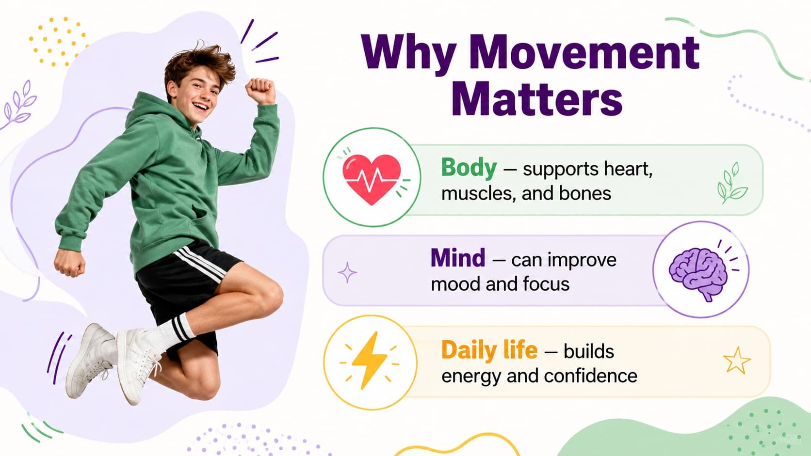 High school wellness lesson presentation showing physical, mental, and social benefits of movement.