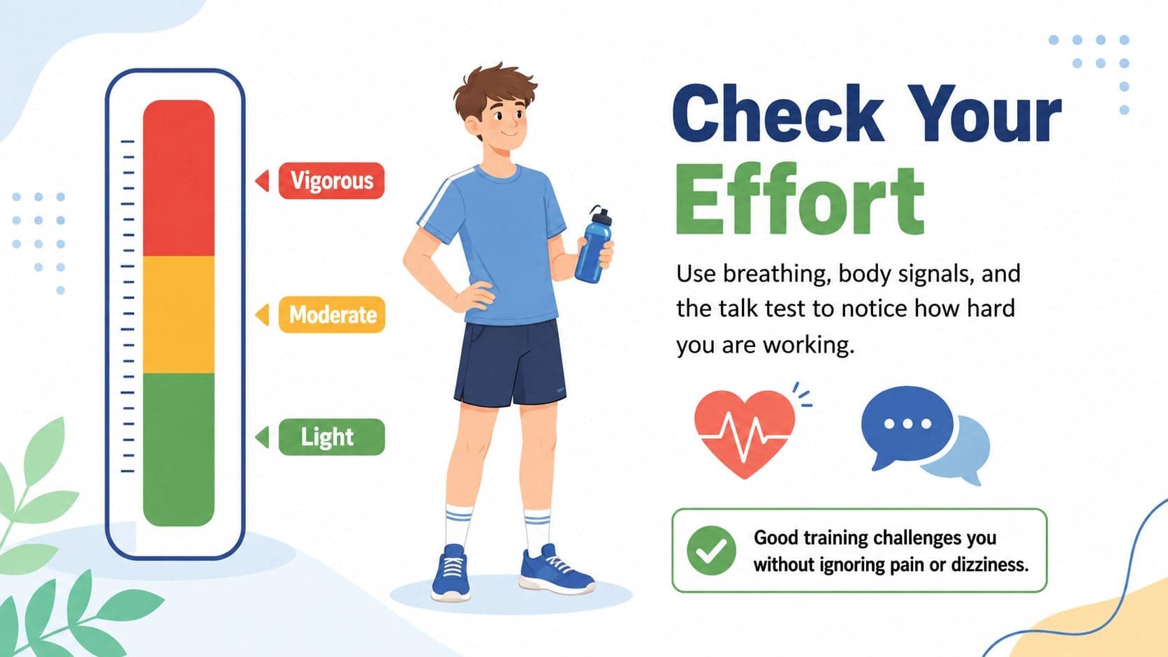 Fitness and recovery lesson for teenagers explaining how to monitor exercise intensity.