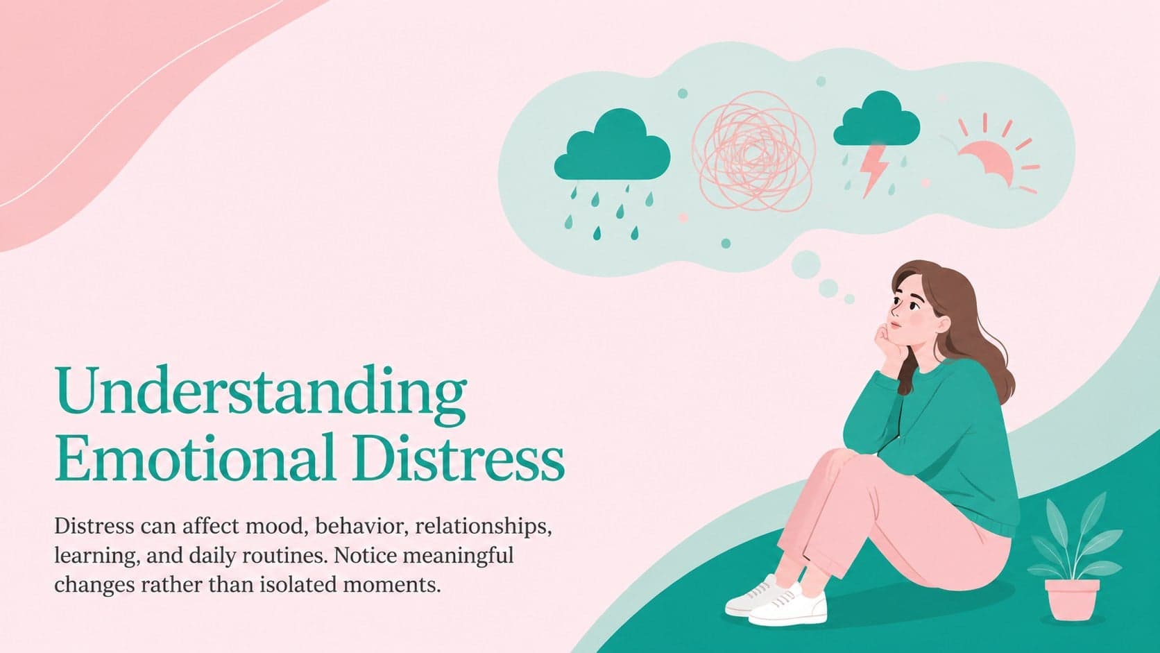 Teen wellbeing slide explaining distress, change, and the need for support.