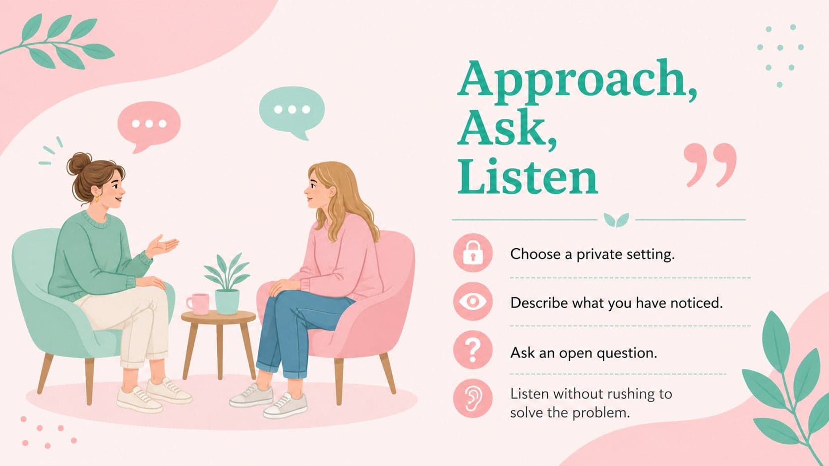 Supportive listening guidance slide for teachers helping teenagers in distress.