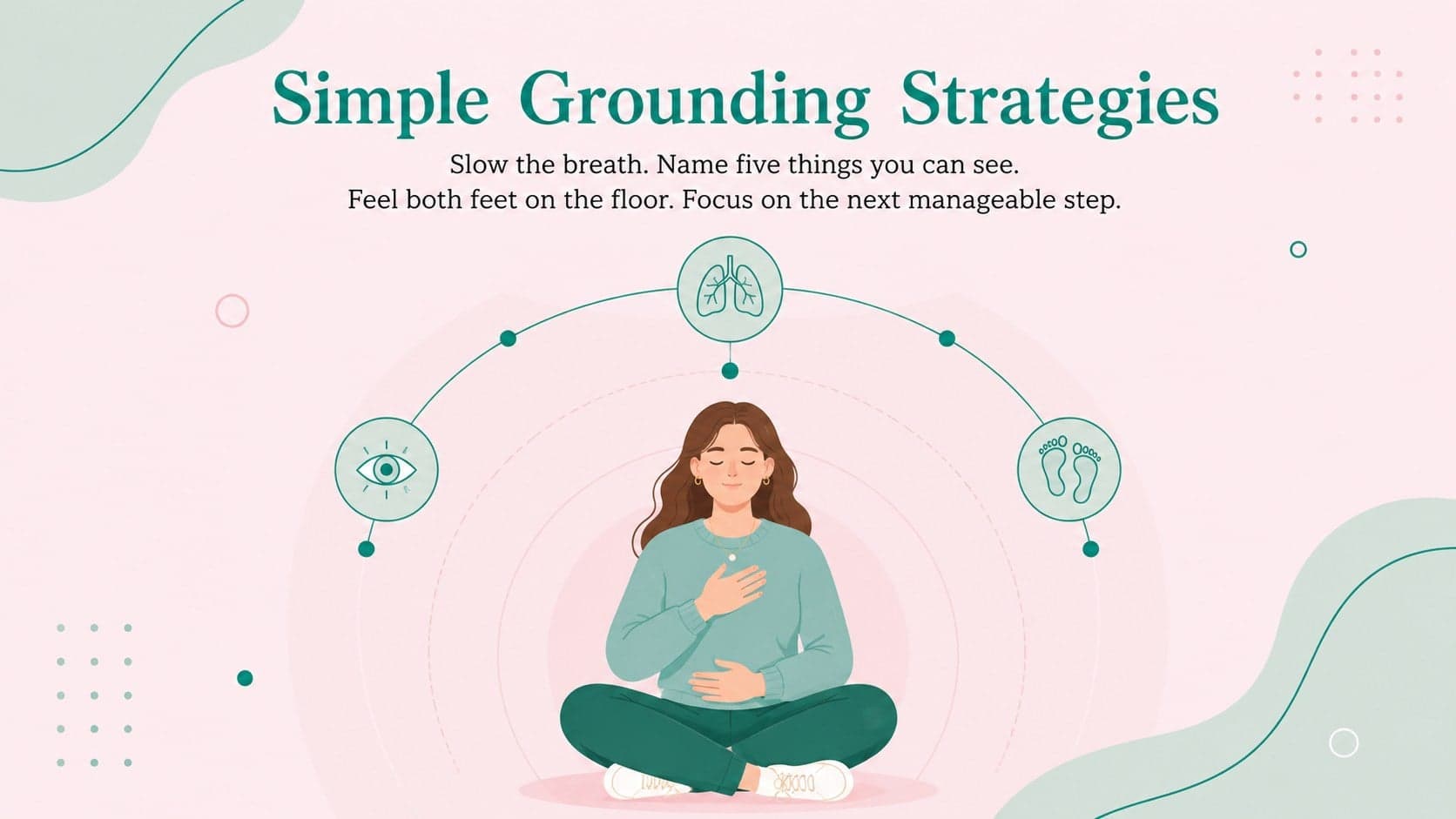 Grounding techniques slide for adolescent emotional support lessons.