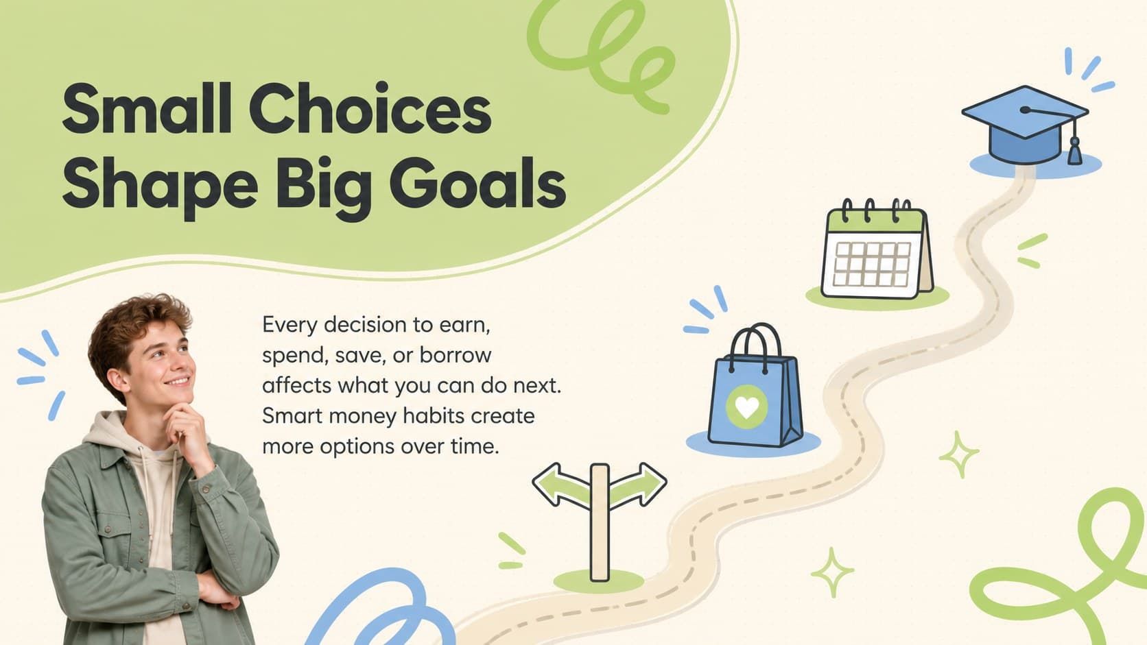 Teen money management slide explaining how everyday financial choices influence future goals.