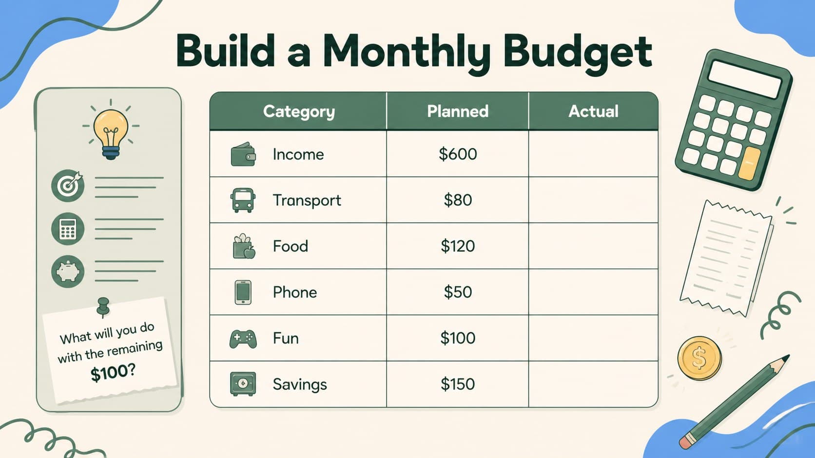 High school budgeting workshop template with a simple monthly income and spending plan.