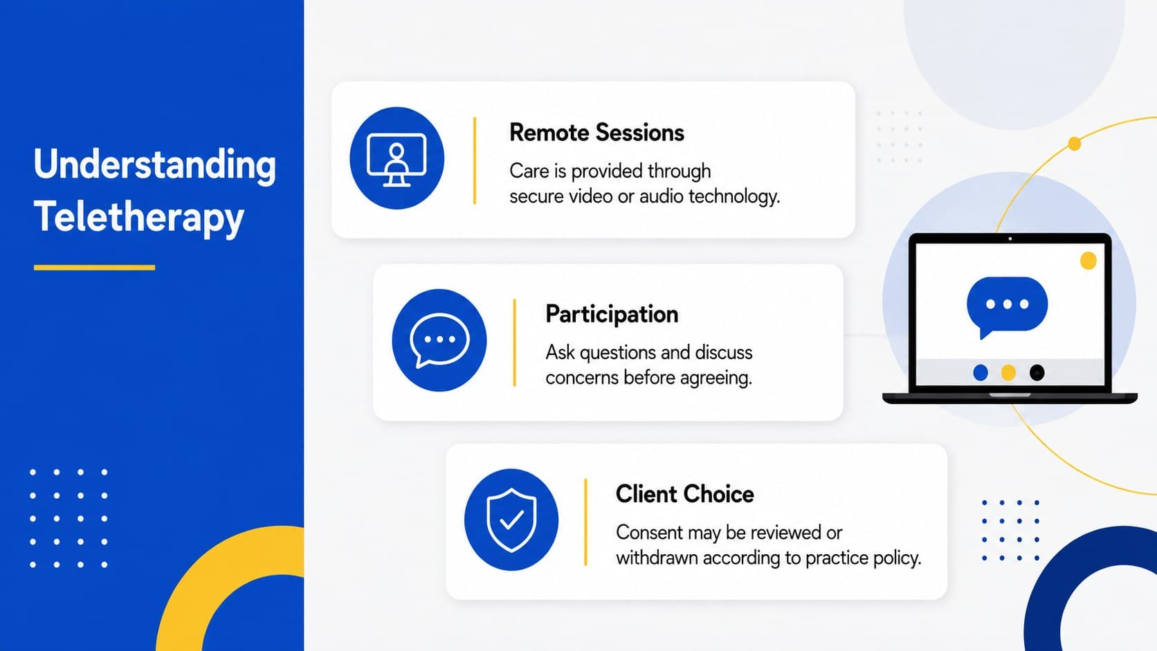 Teletherapy consent overview slide explaining remote sessions, participation, and client choice.