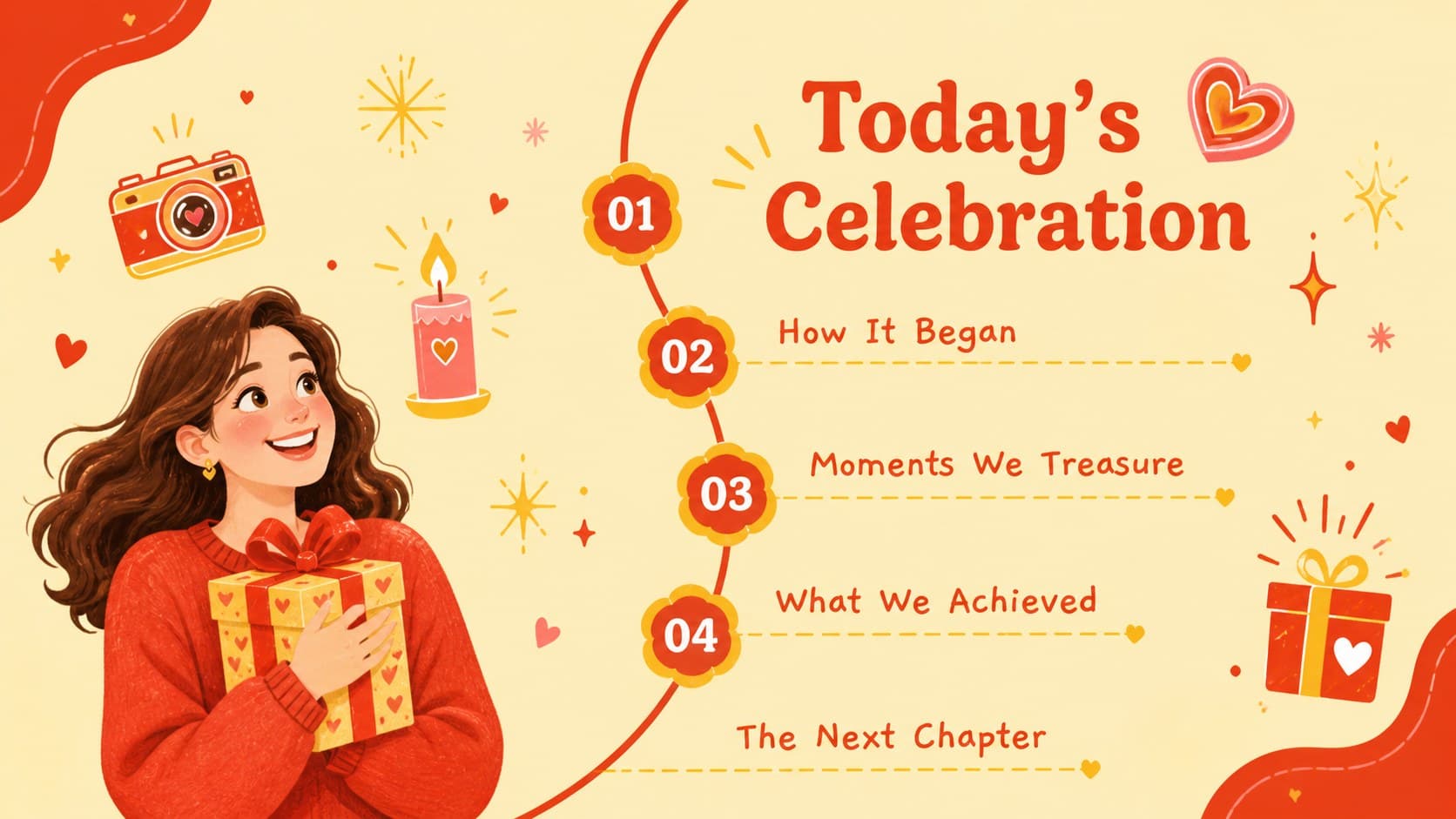 A colorful 10th anniversary presentation agenda with four sections for a decade celebration.