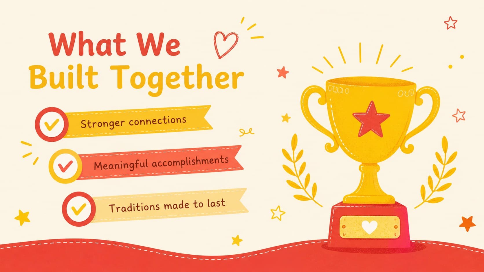 Illustrated anniversary achievements slide listing proud accomplishments from a ten-year journey.