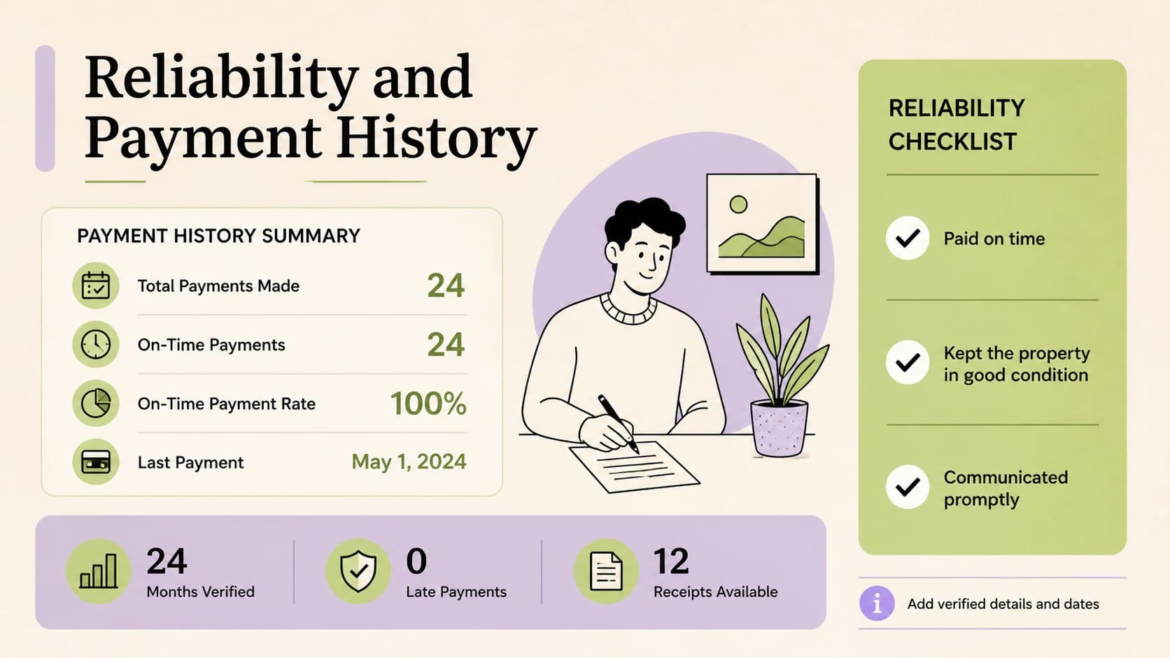 Rental reference slide presenting payment history and tenant reliability in an editable presentation layout.