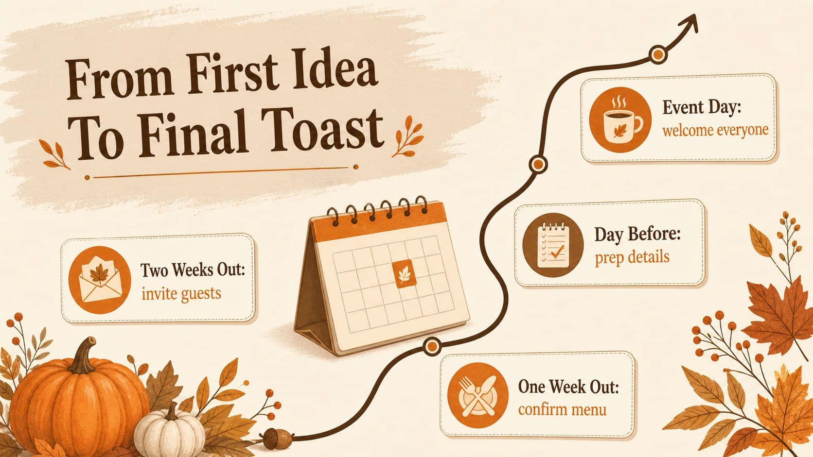 Thanksgiving event timeline slide showing preparation milestones in a warm illustrated style.