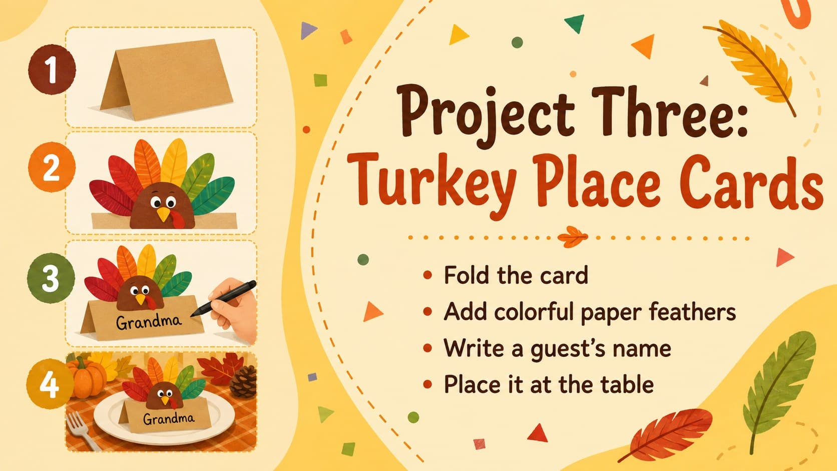 Kid-friendly Thanksgiving craft lesson slide explaining how to make personalized turkey place cards.