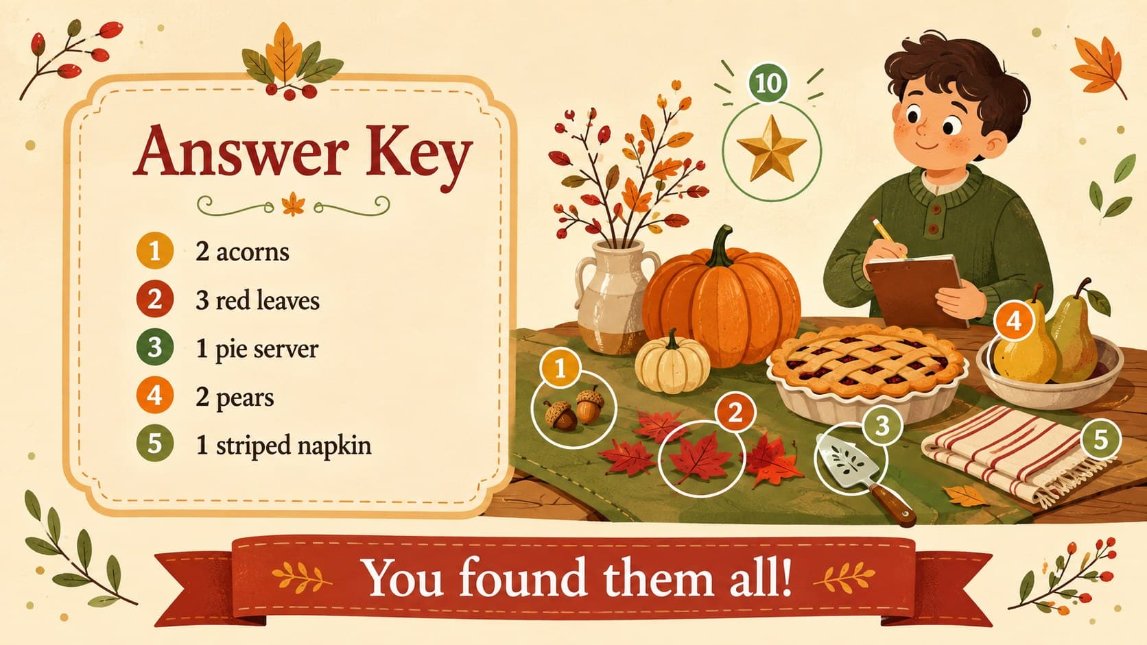 Answer key for a Thanksgiving hidden objects game with discovered items clearly marked in a colorful harvest scene.